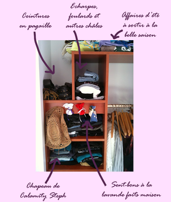 Interview avec Stéphanie de Fashion in the City. Le dressing de Stéphanie.