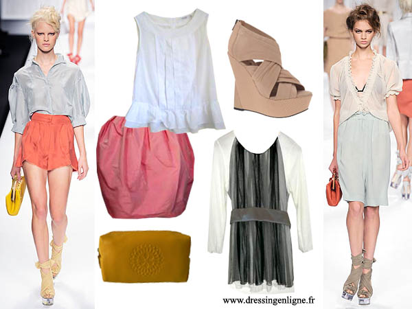 Comment se créer un style?