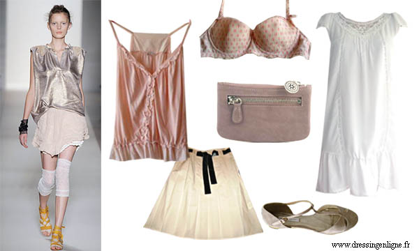 Comment adopter la tendance lingerie?